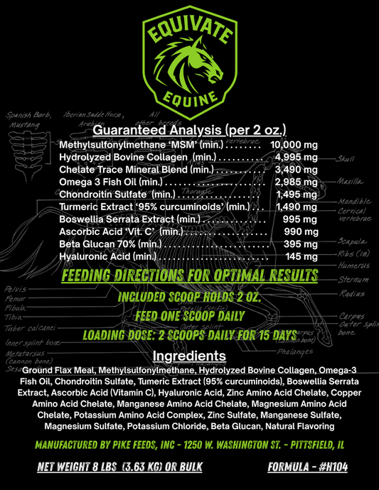 SYNTRIX - Multi-System Performance Formula