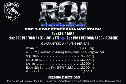 ROI - Pre & Post Performance Stack