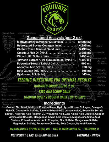 SYNTRIX - Multi-System Performance Formula