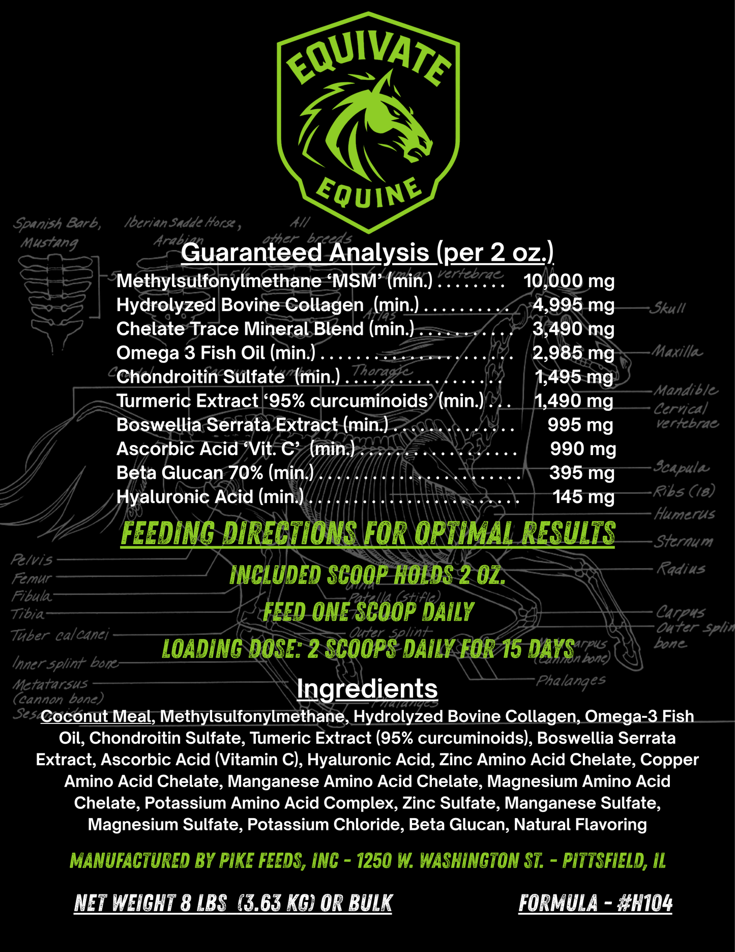 SYNTRIX - Multi-System Performance Formula
