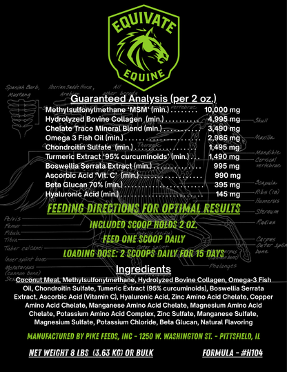 SYNTRIX - Multi-System Performance Formula