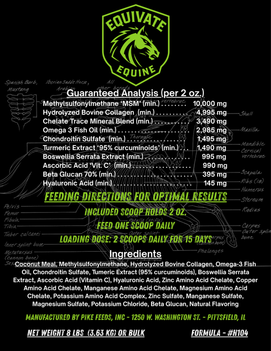 SYNTRIX - Multi-System Performance Formula